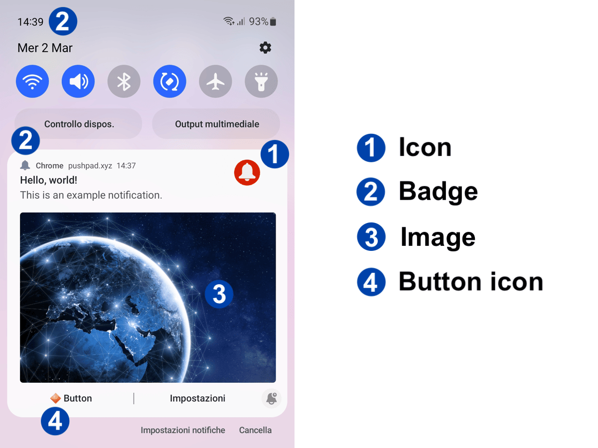 Web notification with images and icons